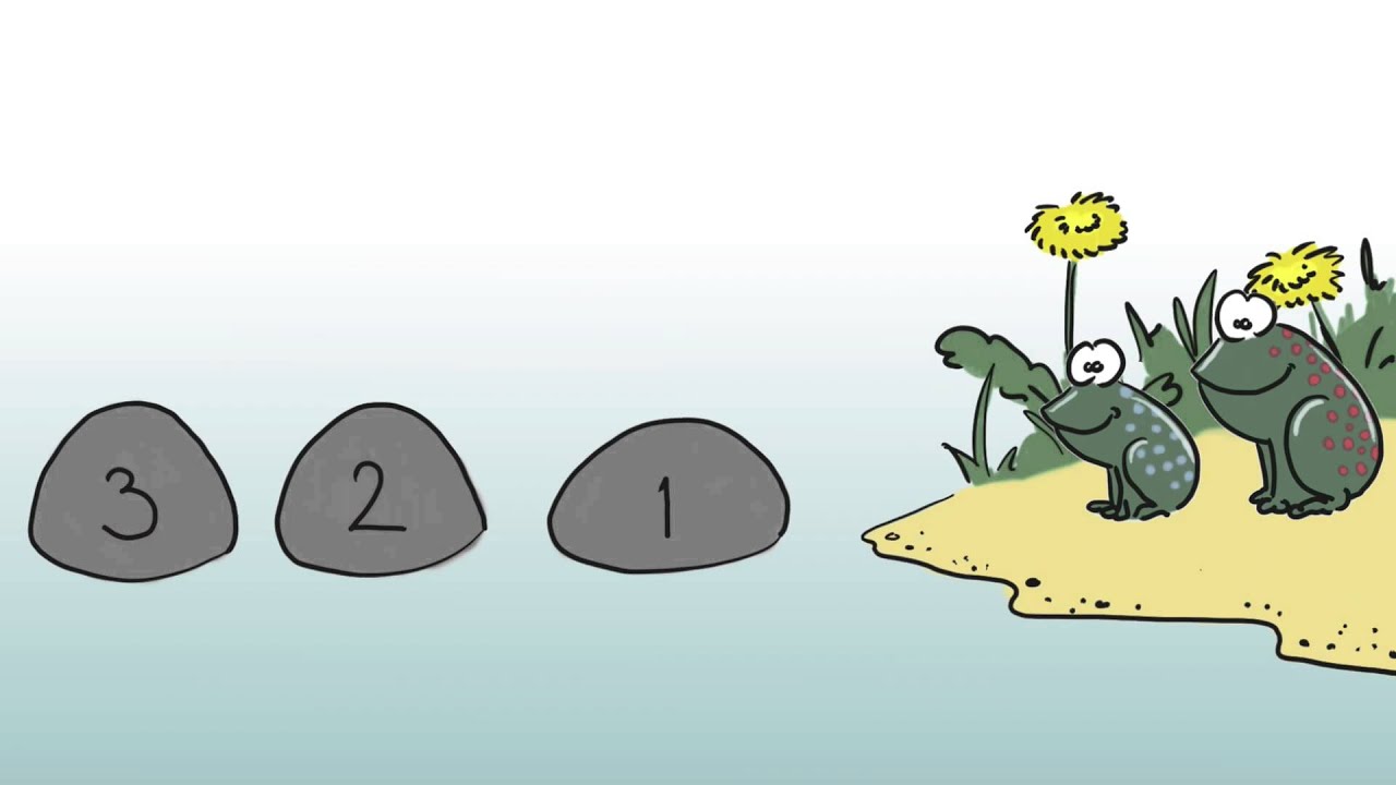 Lær at tælle med tabeller