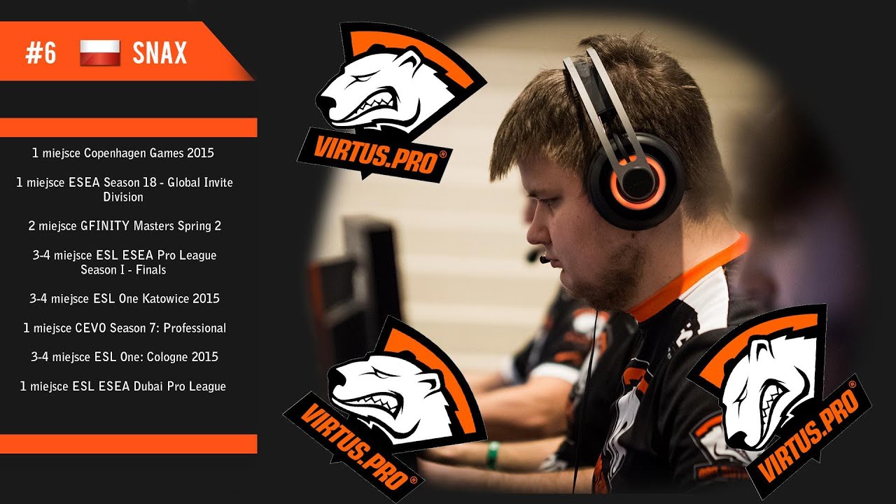 TOP GRACZY CS 2015! - Snax #6