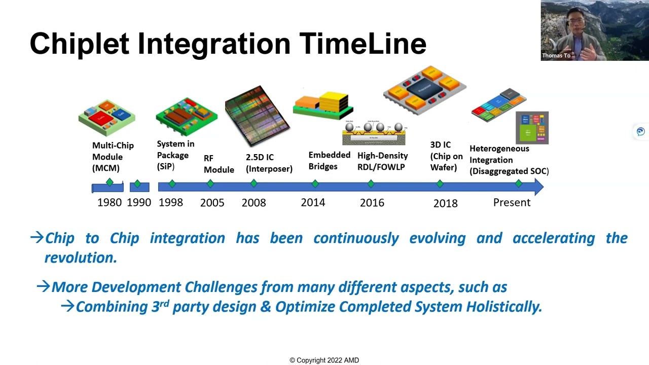 Design Integration: Systematic Identification of Key Design Factors for Chiplet Eco System Enabling