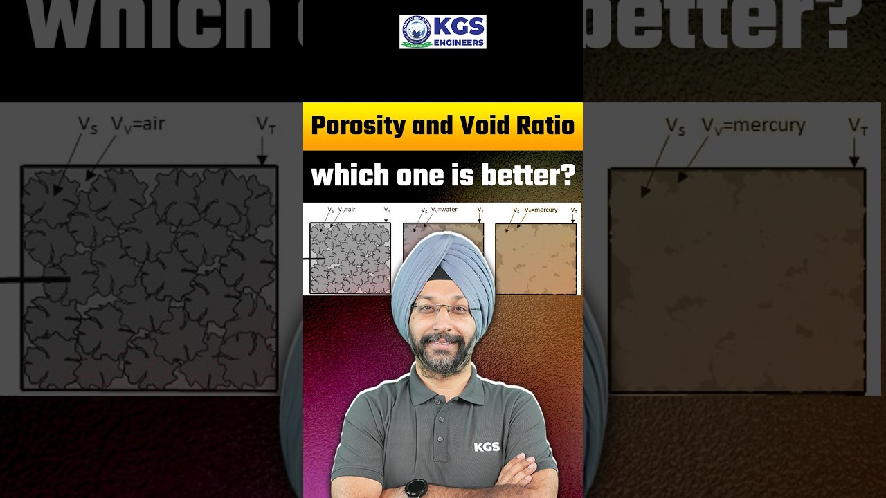 Porosity and Void Ratio Which One is Better ?🤔 #porosity #void #civilengineering #kgsengineersaeje
