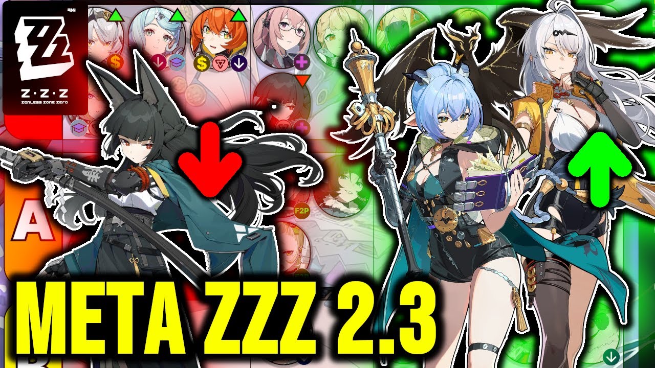 ZZZ Tier lista i Teamy na wersje 2.3