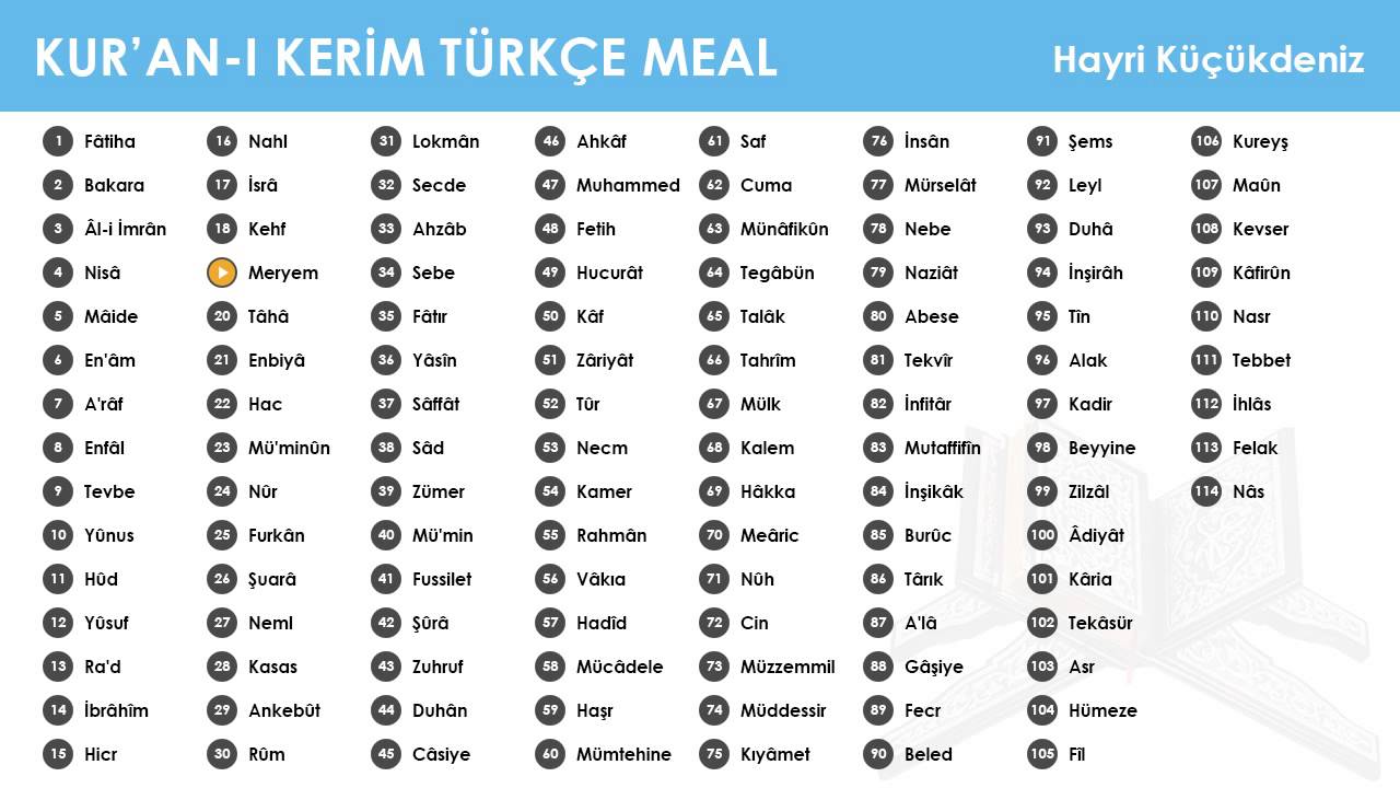 019 Meryem Suresi