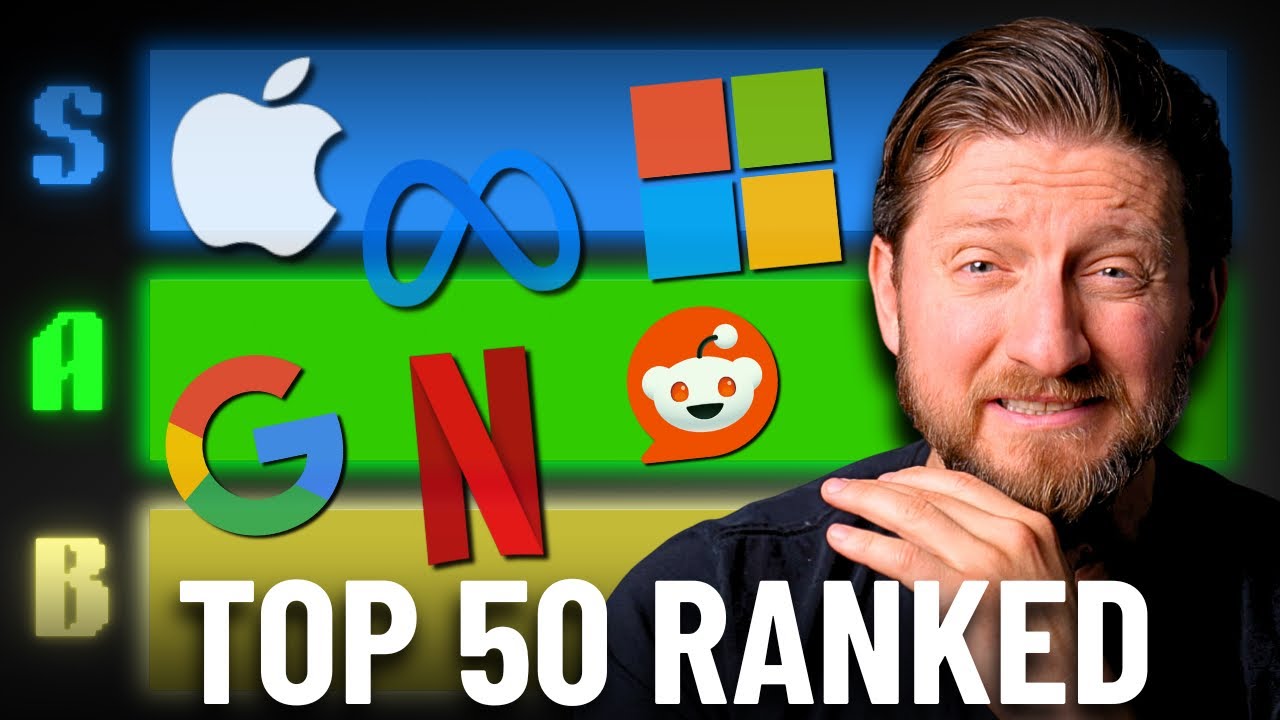 Top 50 Tech Companies That Make You a Million-Dollar PM (Ranked 2025)