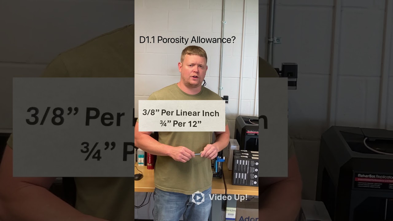 Сварочные нормы AWS D1.1: РАСКРЫТ МАКСИМАЛЬНЫЙ ДОПУСК ПОРИСТОСТИ! (2024) #tvweld #brentharkness #...