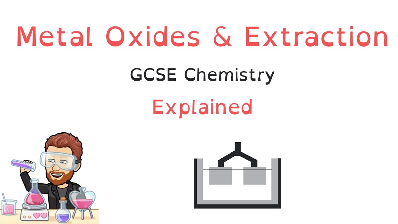 Metal Oxides & Metal Extraction | GCSE Chemistry