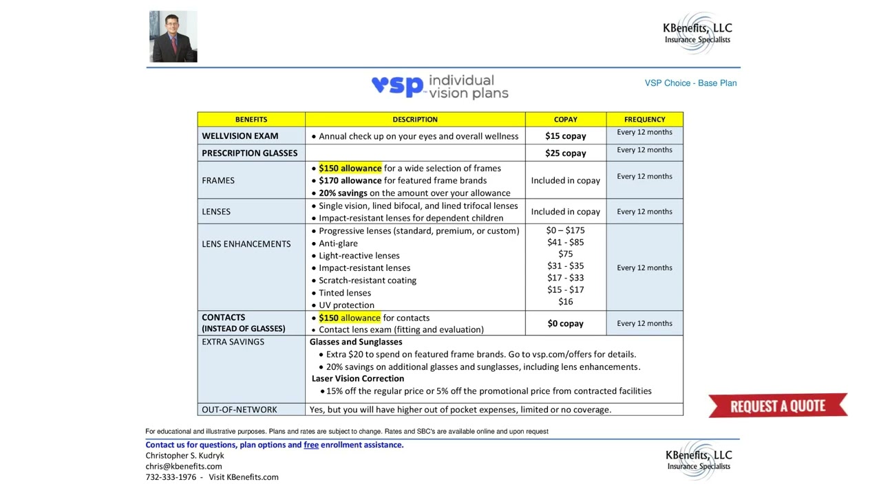 InfoBlast #18:   VSP Vision Coverage Explained - NJ  - (chris from kbenefits)