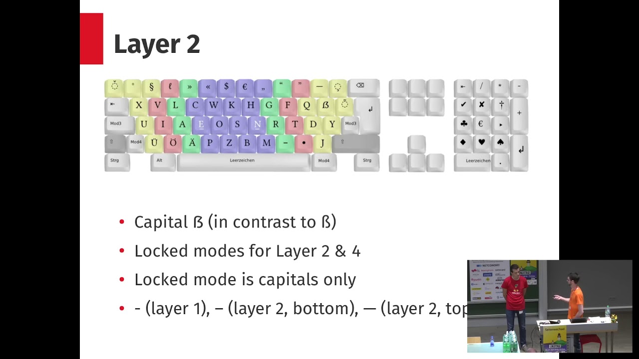 Grazer Linuxtage 2019 - Neo2 Tastaturlayout
