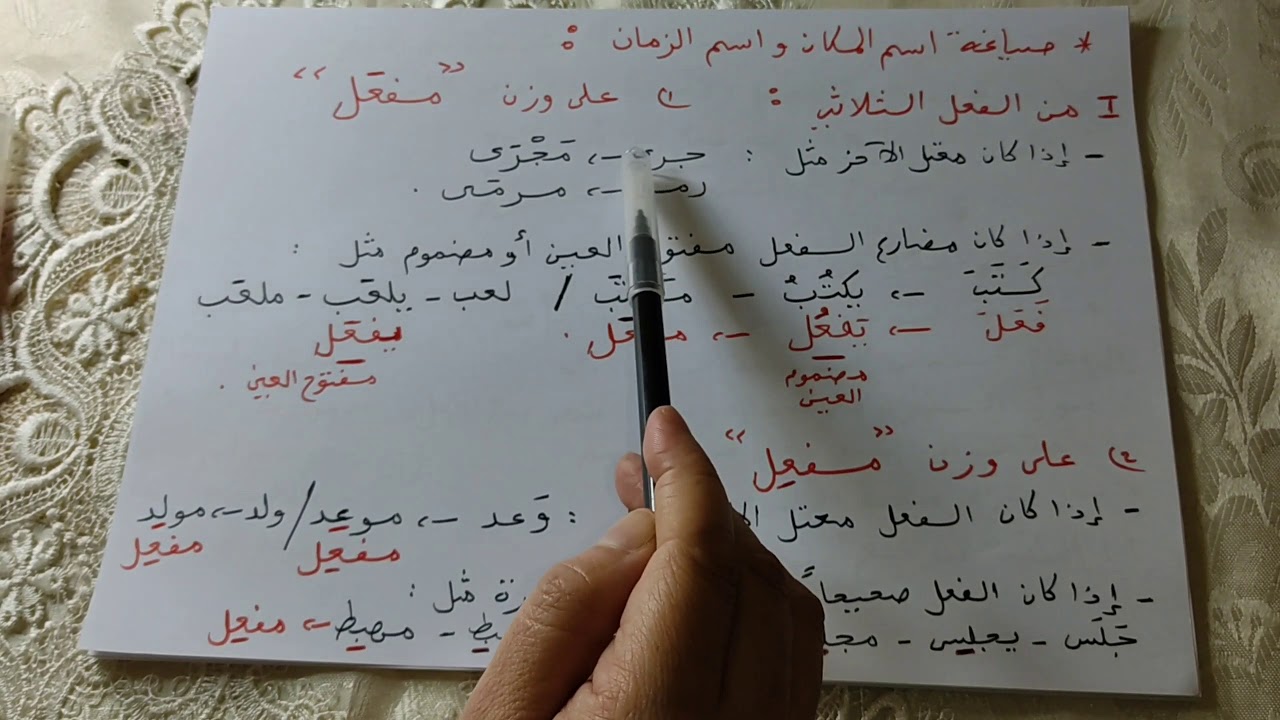 اسما الزمان و المكان للسنة الثانية متوسط