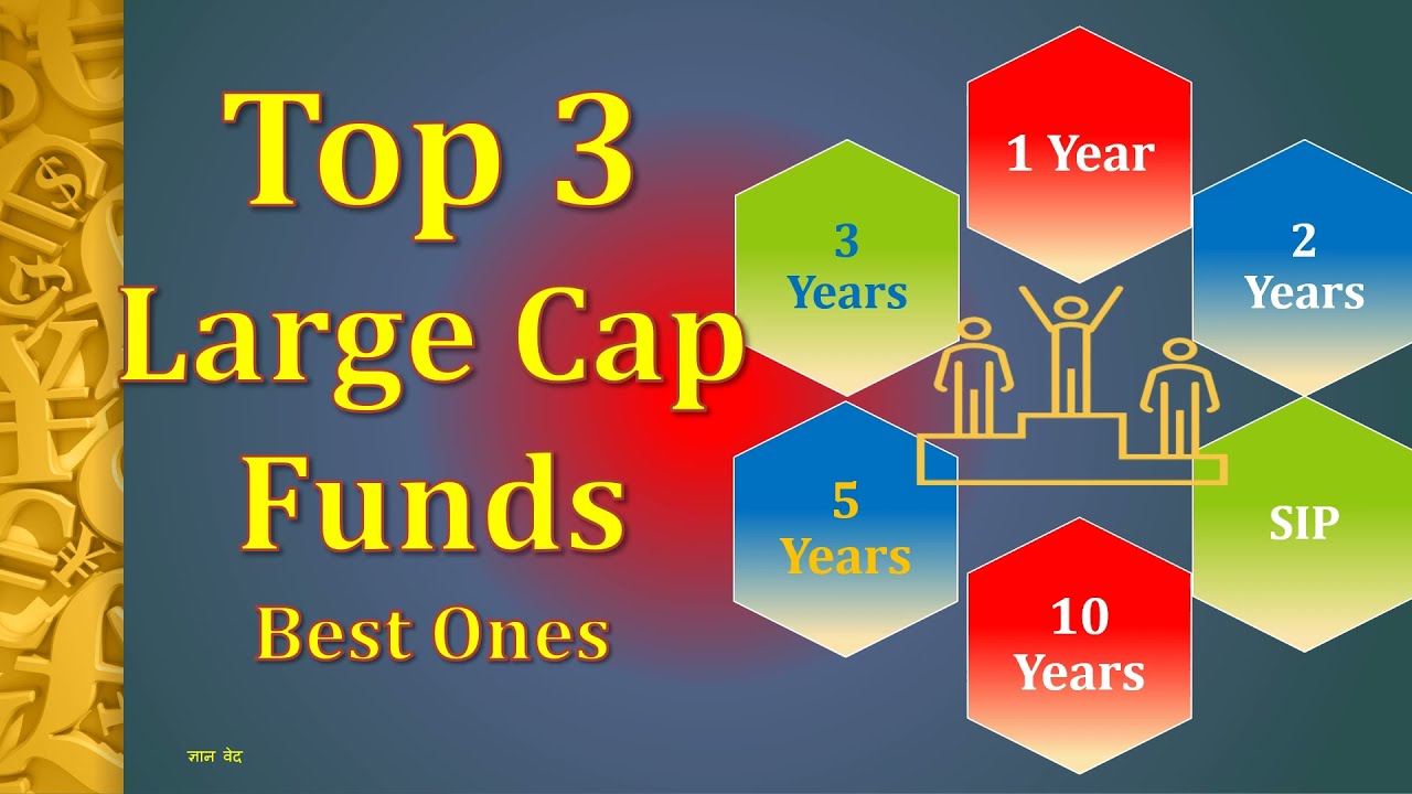Top 3 Large Cap Funds Never Disappointed Investors in 10 years. Best Funds to invest in 2021, SIP