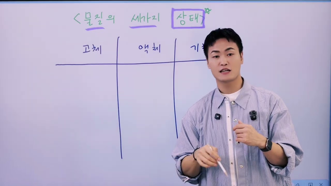 [중등 과학] 물질의 상태 변화란?