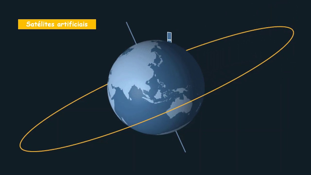AULA DE GEOTECNOLOGIAS