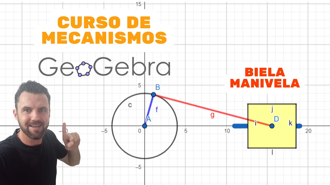 Mecanismo Biela-Manivela no Geogebra