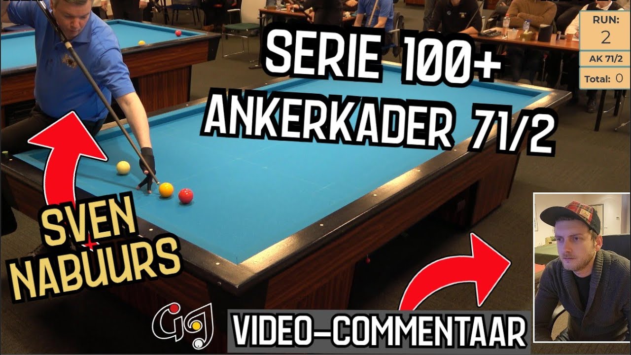ANKERKADER OP HET ALLERHOOGSTE NIVEAU DOOR SVEN NABUURS! | Video-Analyse Eredivisie Topteam Ronde 9