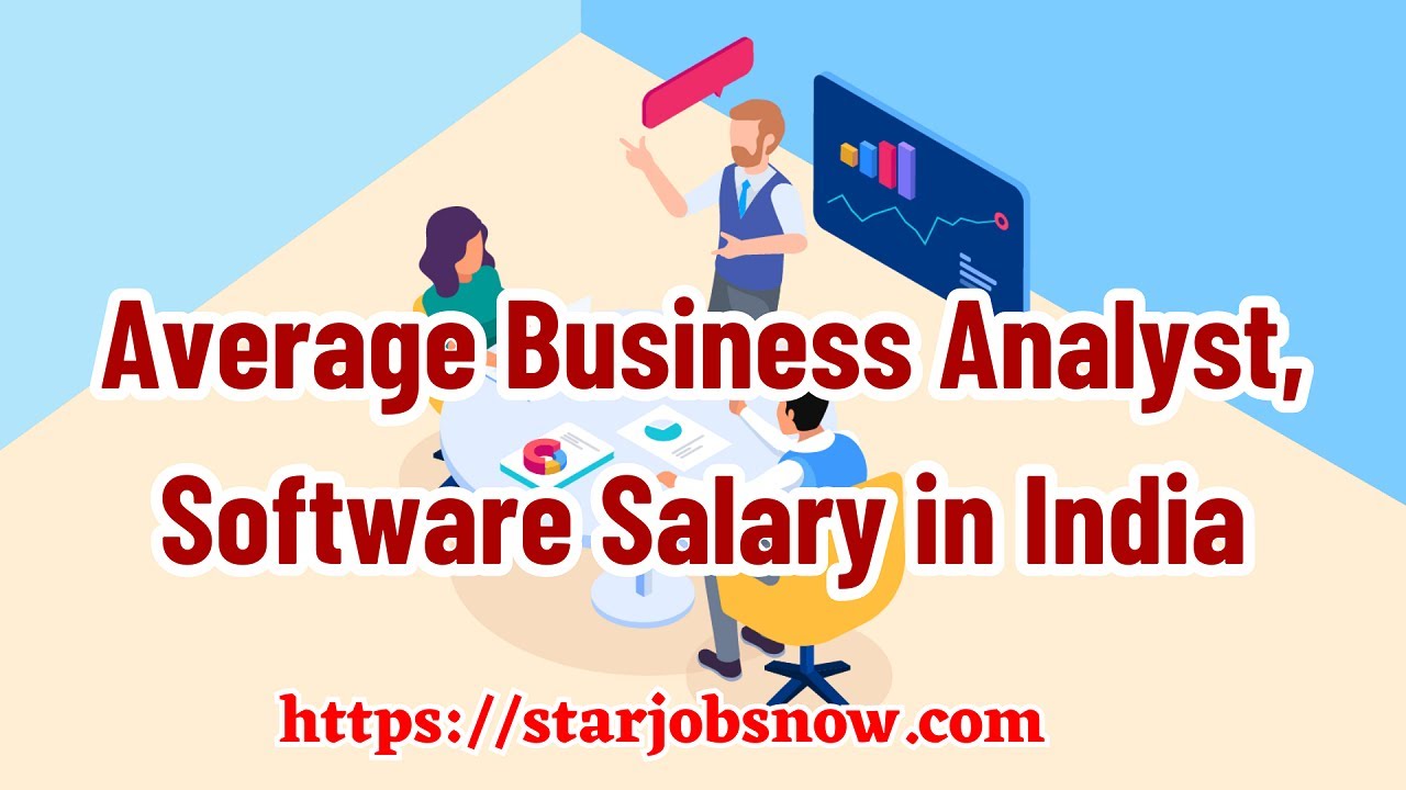 Average Business Analyst, Software Salary in India