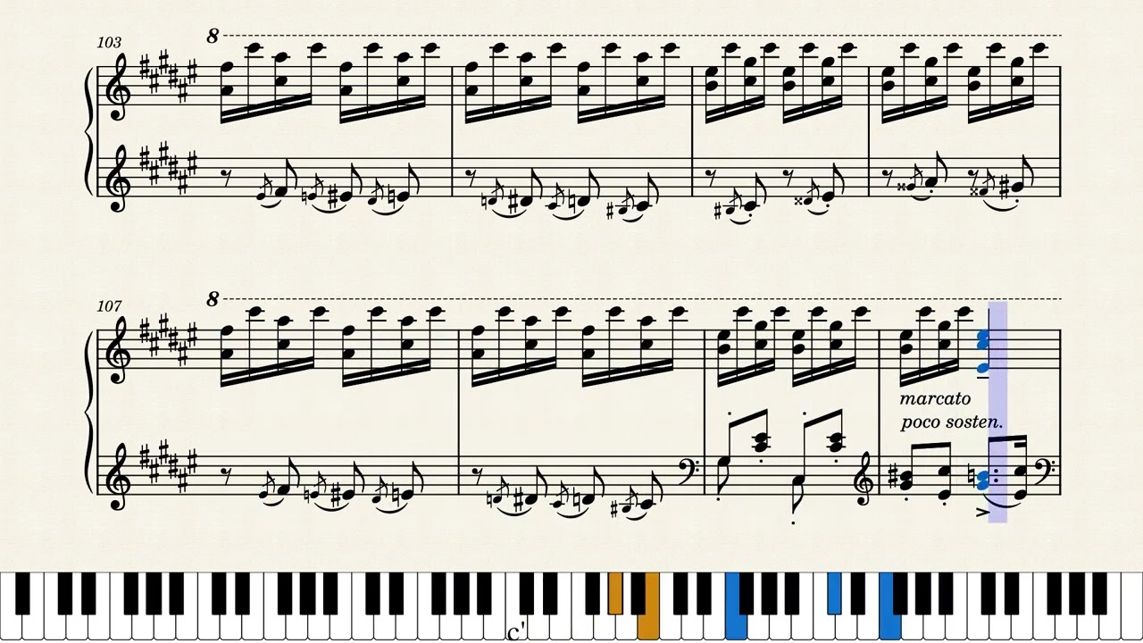 Hungarian Rhapsody No.2 'Friska', (S. 244), F. Liszt