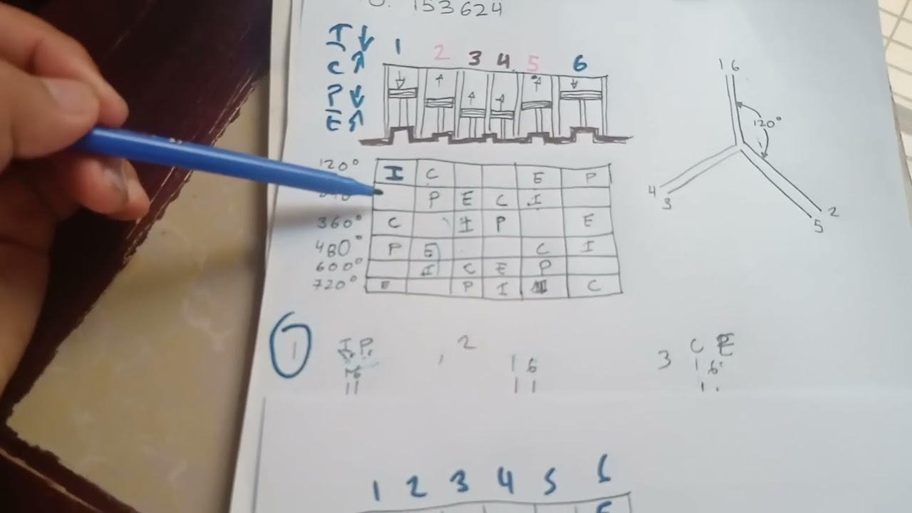 6 cylinder firing order (short method)