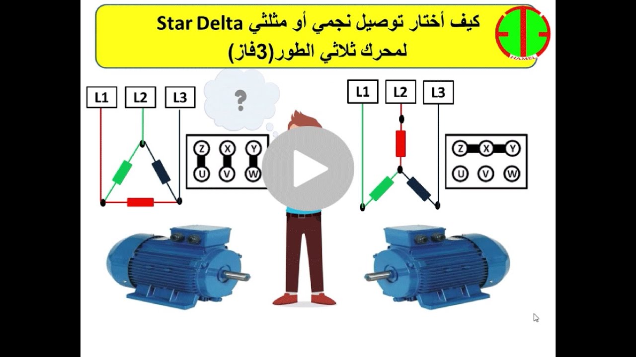 كيف أختار توصيل المحرك ثلاثي الطور نجمي أو مثلثي Satr or Delta