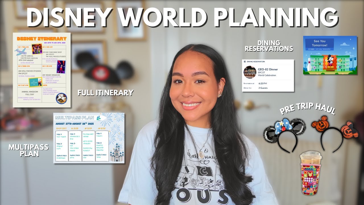 DISNEY WORLD TRIP PLANNING: Full Itinerary, Dining Reservations, & Pre trip haul!