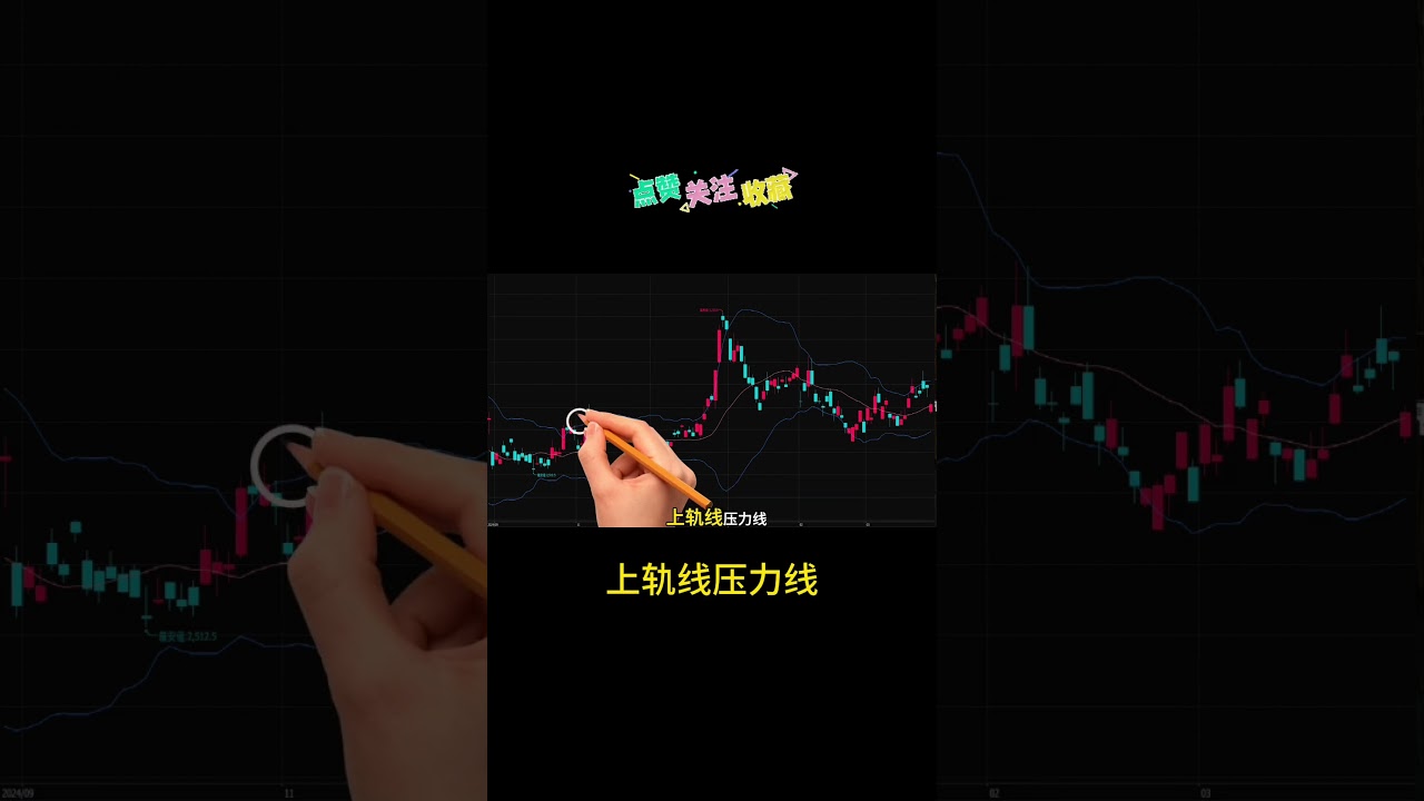 3分钟搞懂布林线指标新手也能学会的买卖时机判断法｜Bollinger Bands 实战教学｜布林線入門教學 #布林线 #布林線 #BOLL指标 #BollingerBands #技术分析 #股票入门