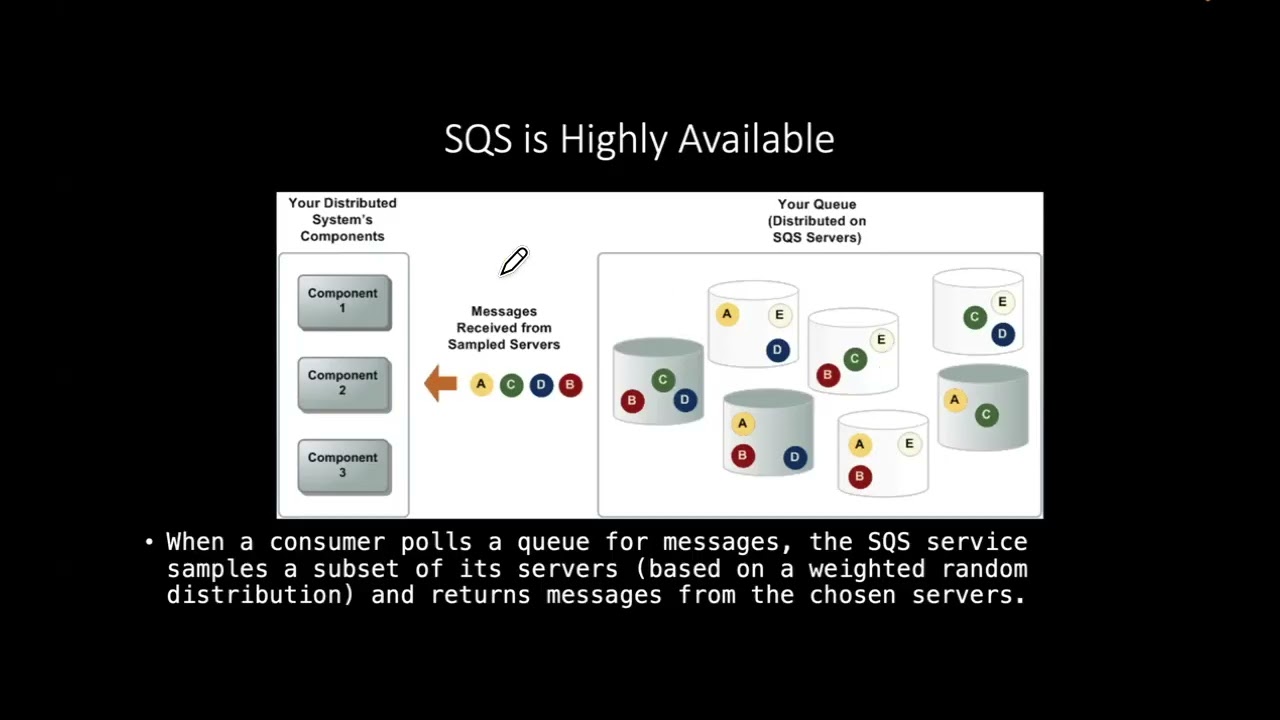 Cloud App Dev Lecture 14 2026