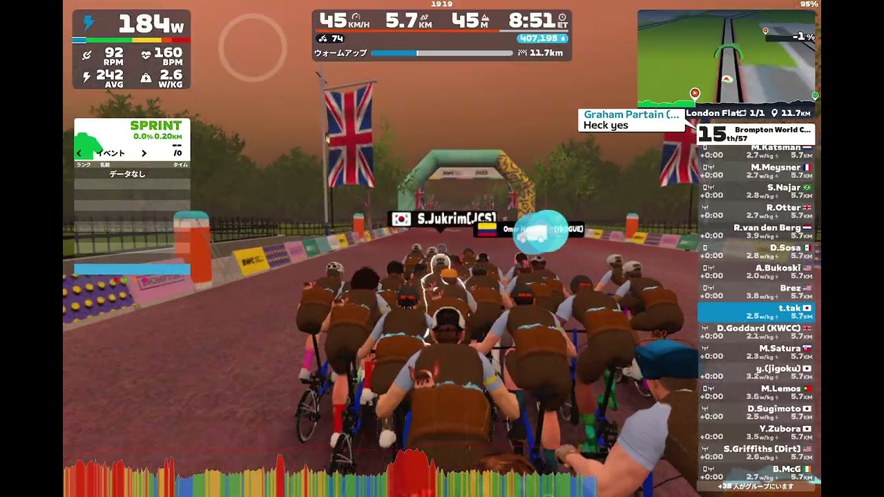 Zwift - Race: Brompton World Champs || Range 1 (B) on Greater London Flat in London