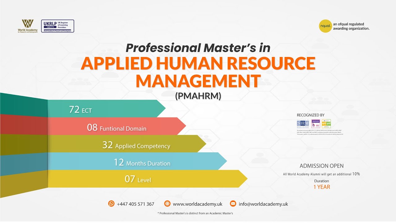Professional Master&rsquo;s in Applied Human Resource Management [PMAHRM]