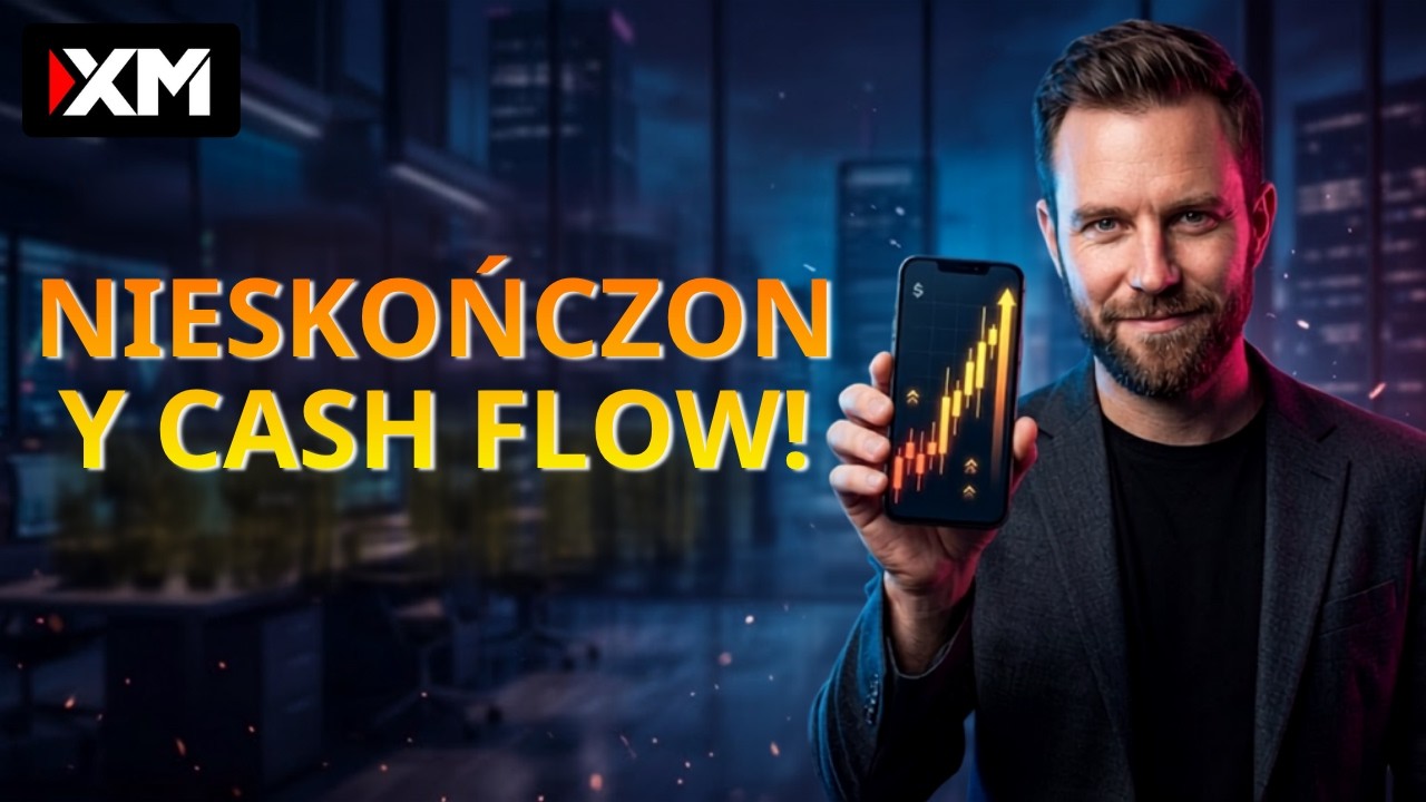 Program partnerski XM: Jak zarabiać $1000 CPA dziennie? [Analiza]