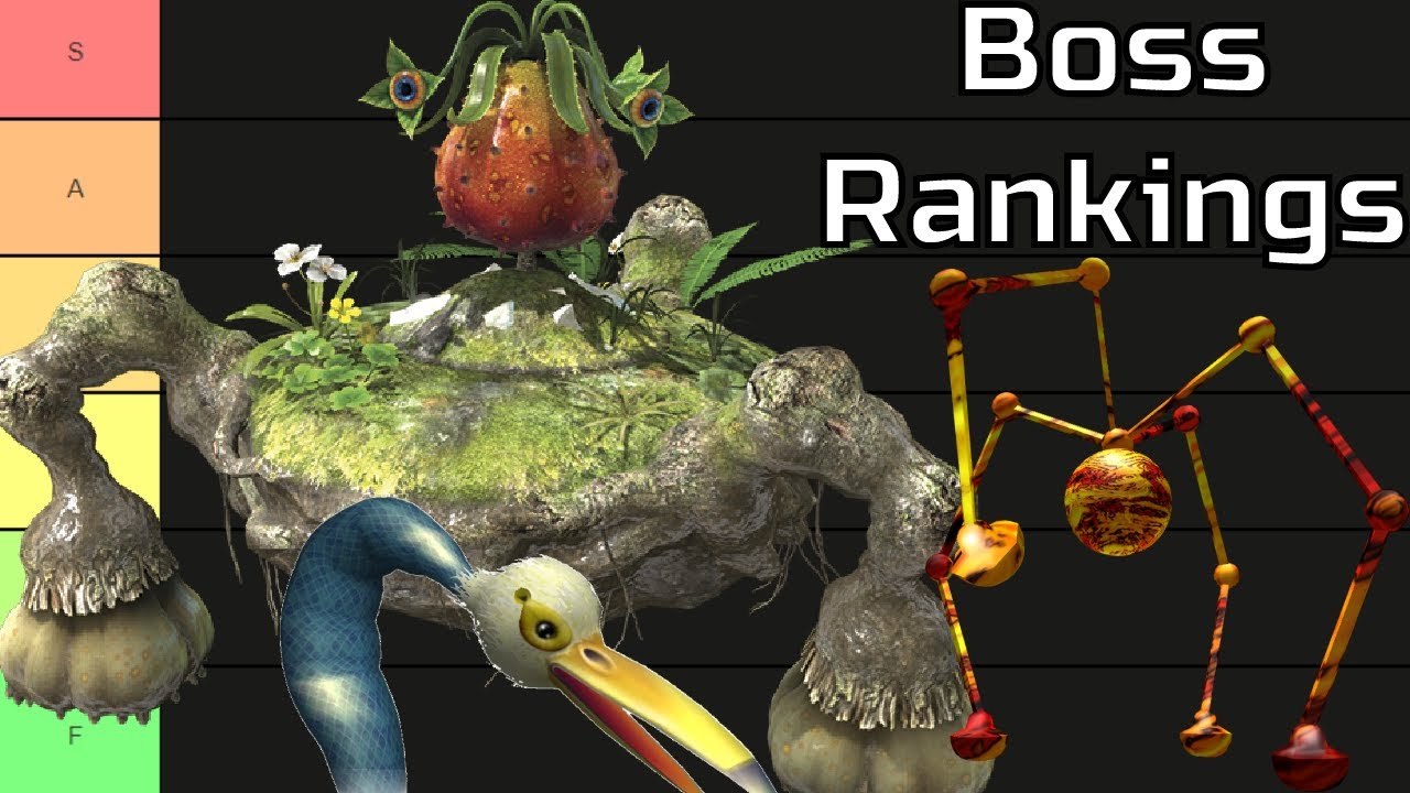 Pikmin Boss Tier List (100 Subscriber Special)