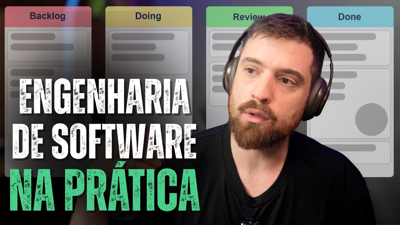 Organize seu c&oacute;digo: um guia pr&aacute;tico de gest&atilde;o de software para devs