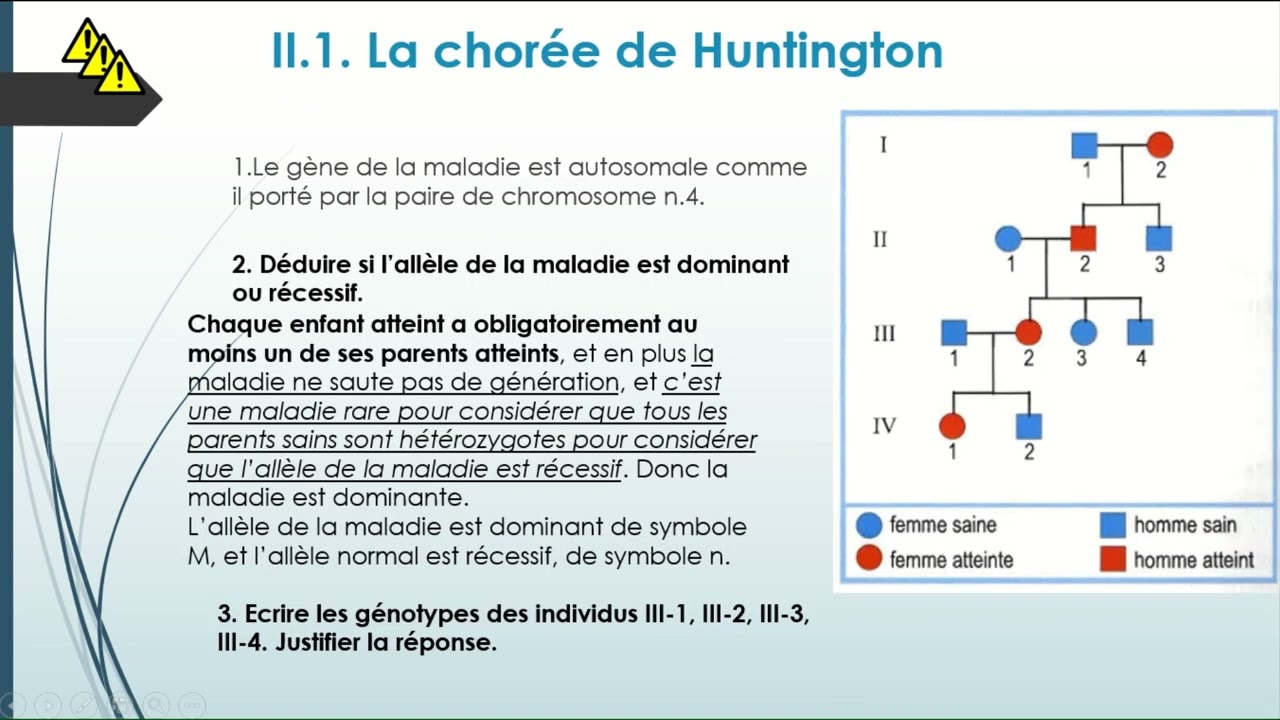 SV- Chapitre 5-Document 2- Maladies autosomales dominantes- Partie 1