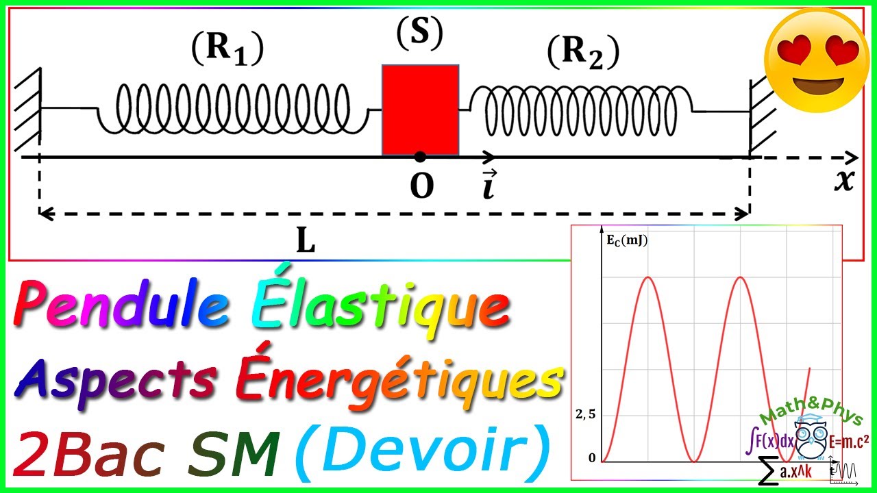 Pendule élastique - Oscillateurs Mécaniques - Aspects énergétiques - 2 Bac SM - [Exercice 5]