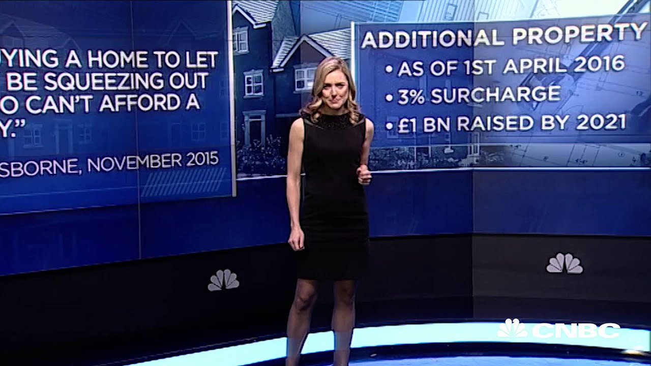 Slamming the brakes on London property growth | CNBC International