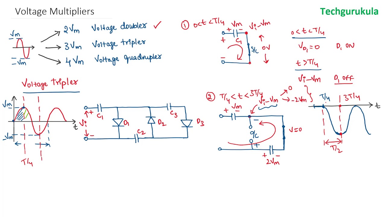 voltage multiplier