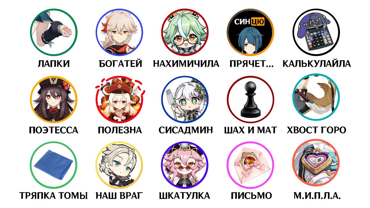 Все малоизвестные факты о персонажах Геншина за 11 минут