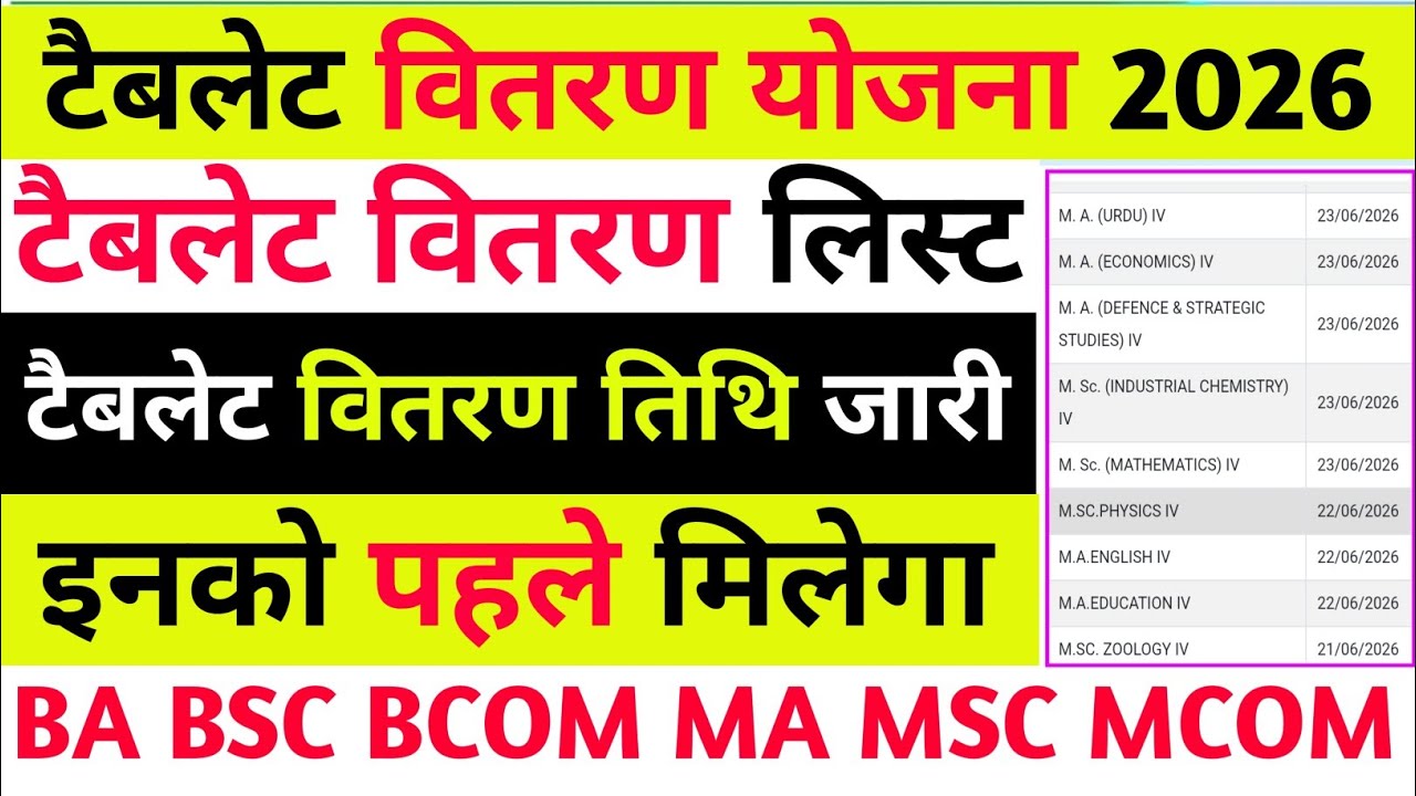 फ्री टैबलेट लिस्ट|Up Free Tablet Yojana 2026 Today Latest News|Up Free Tablet Yojana Vitran Kab Hoga