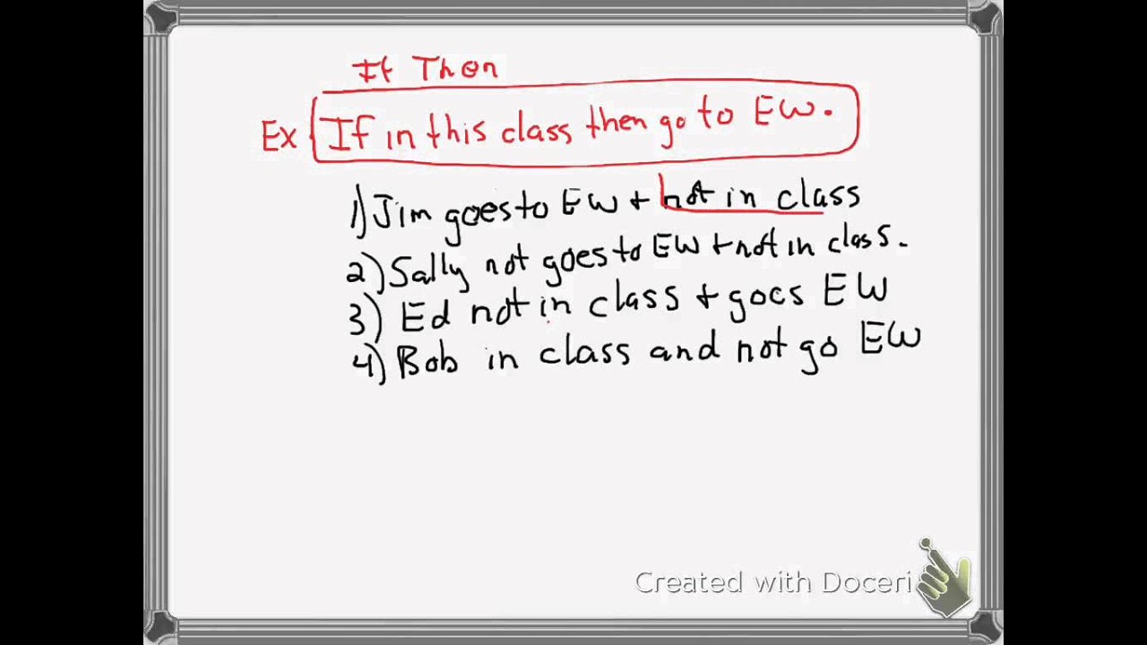 counter example to conditional