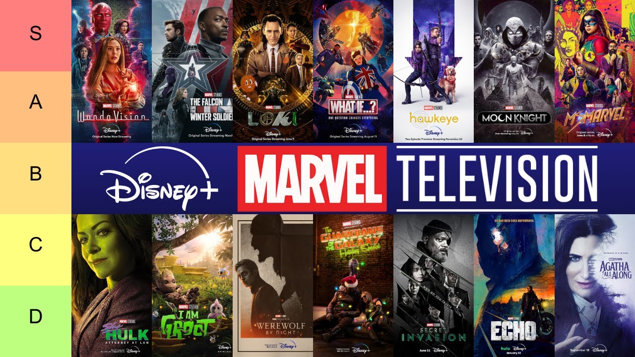 Ranking EVERY MCU Disney+ Show So Far | TIER LIST (Wandavision - Agatha All Along)