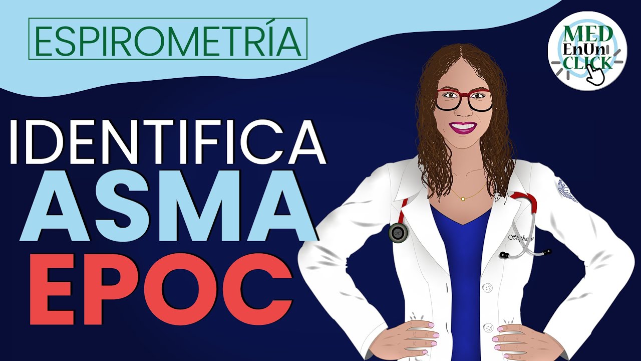 ESPIROMETRÍA -  Interpretación y utilidad