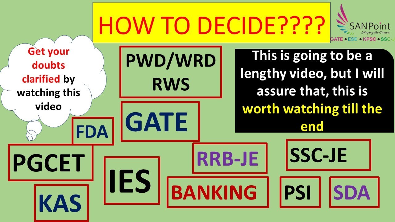 Know everything about PWD/KPSC/GATE/IES/SSC-JE/RRB-JE | Check description for CIVIL engg courses