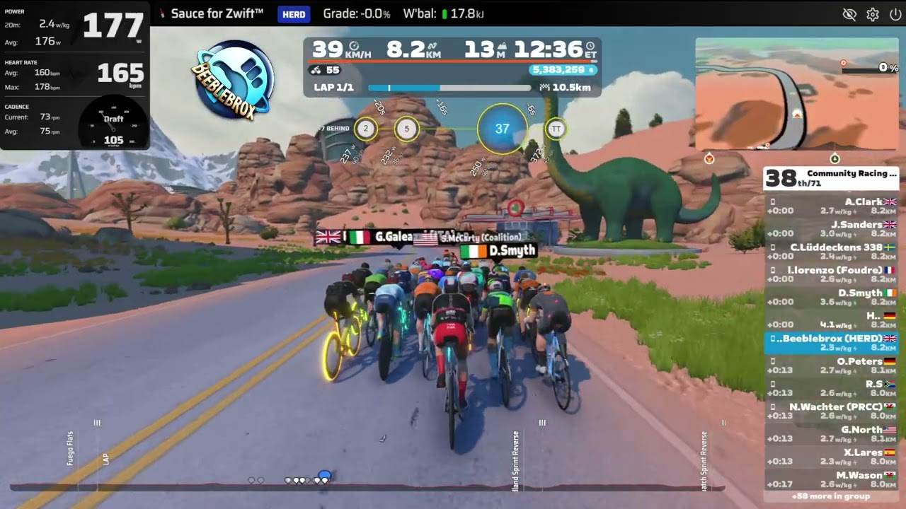 Community Racing Festival: Going Coastal - ZRS 180-350 Thurs 18:10