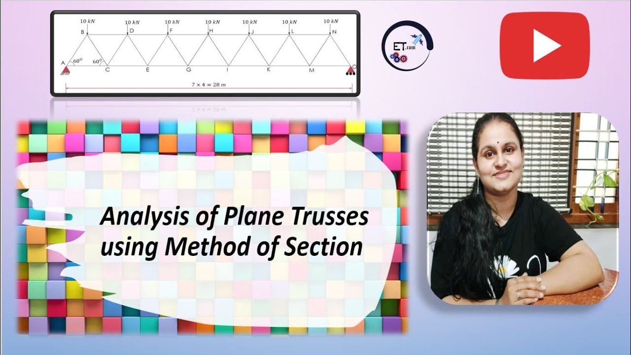 Analysis of a Plane Truss using Method of Section