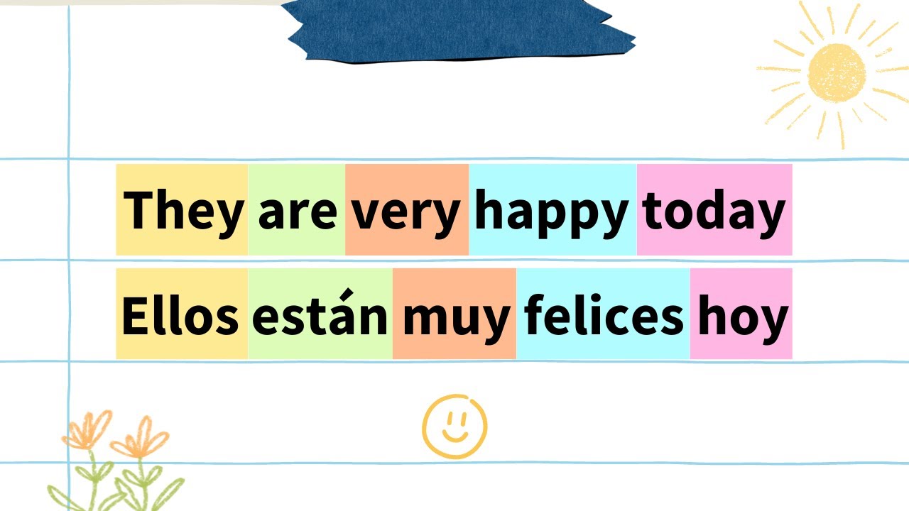 Learn to create Spanish Sentences (easy)