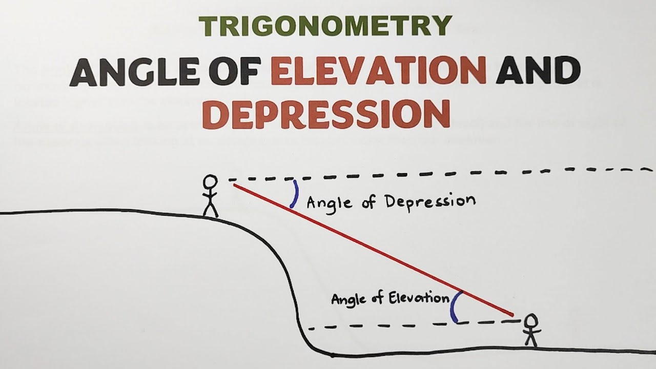 Angle of Elevation and Depression: Grade 9 Trigonometry by @MathTeacherGon