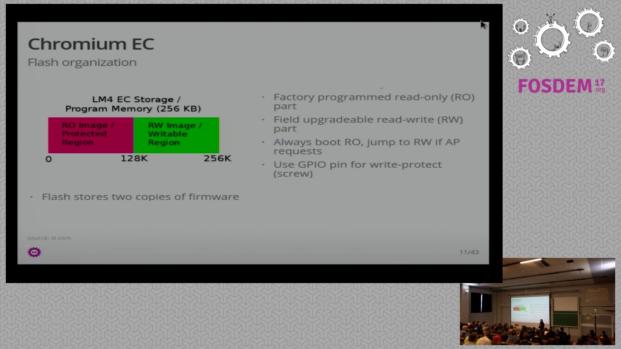 (Ab)using Google's Chromium-EC firmware for your own designs Building Franken-Chromebook-devices