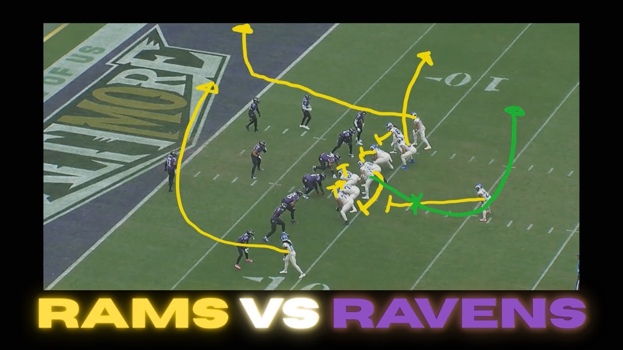 Orchestrated Rams: Ravens против Rams, неделя 6, 2025, обзор фильма All-22