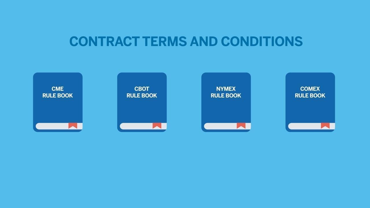 CME Group Rules and Regulation Overview