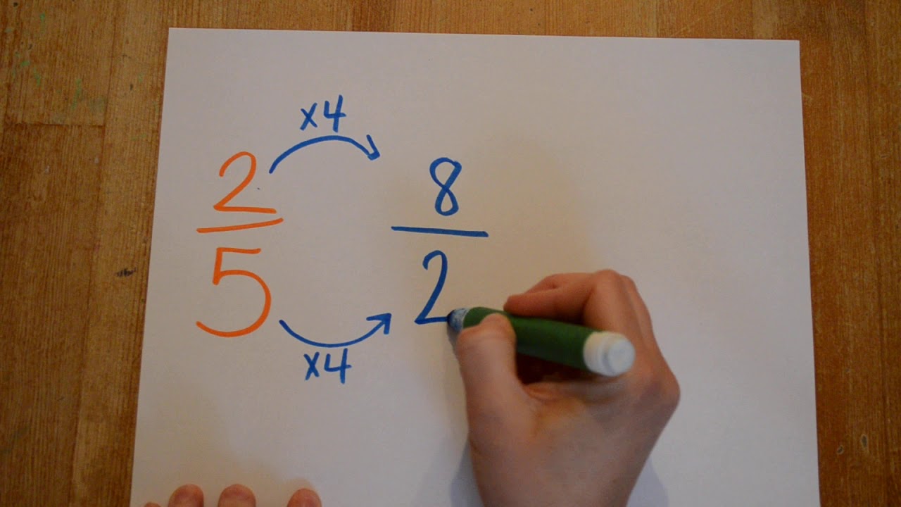Mathématique - la fraction équivalente
