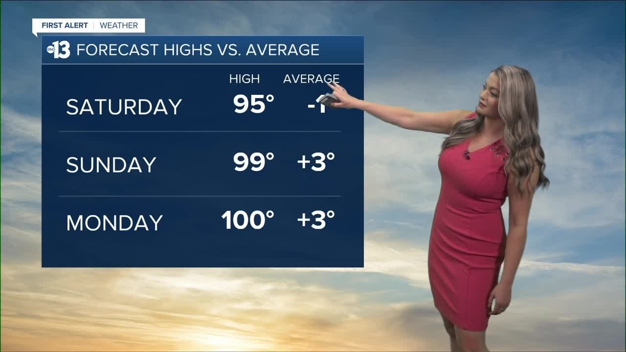 13 First Alert Las Vegas evening forecast | June 3, 2022