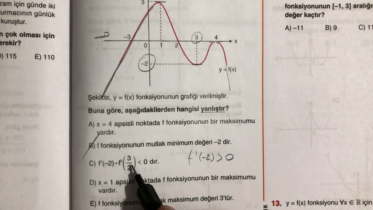 Neee !?  Öğretici 3 Türev Sorusu mu !?  YÜKLEEE !!
