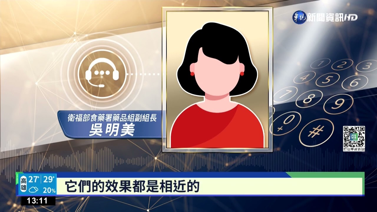 專家拍板高端有效! 中重症保護力逾9成｜華視新聞 20221104